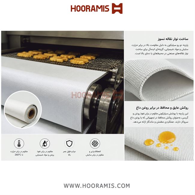 پارچه دو رو سیلیکون با ضخامت 0.5 قرمز/خاکستری/سفید (Silicone double-sided 0.5 R/G/W) Silicone double-sided 0.5 RGW-2.jpg